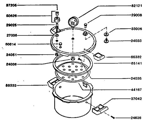 Pour required amount of liquid into the <strong>pressure</strong> cooker, then add food. . Presto pressure canner parts